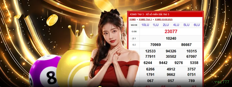 Avaliações de jogadores